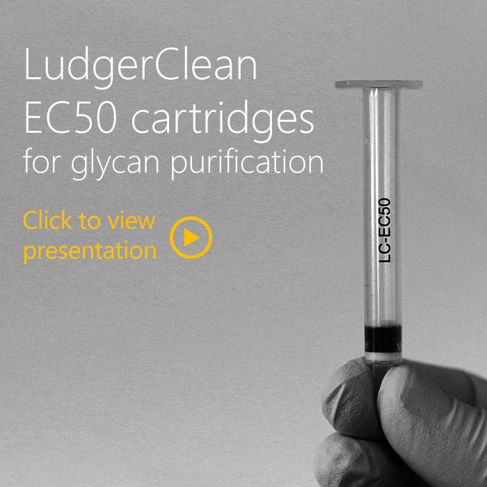 LudgerClean EC50 Cleanup Cartridges