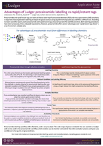 Application Note - Procainamide Labelling Advantages