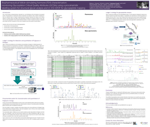 Ludger WCBP2018 FSH characterisation poster