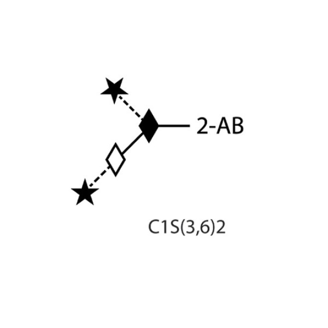 2AB labelled core 1 O- glycan, C1