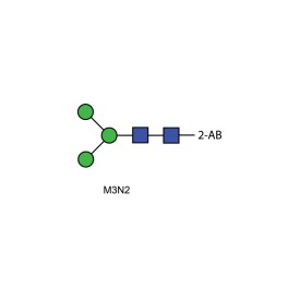 M3N2 (Man-3) glycan, 2-AB labelled