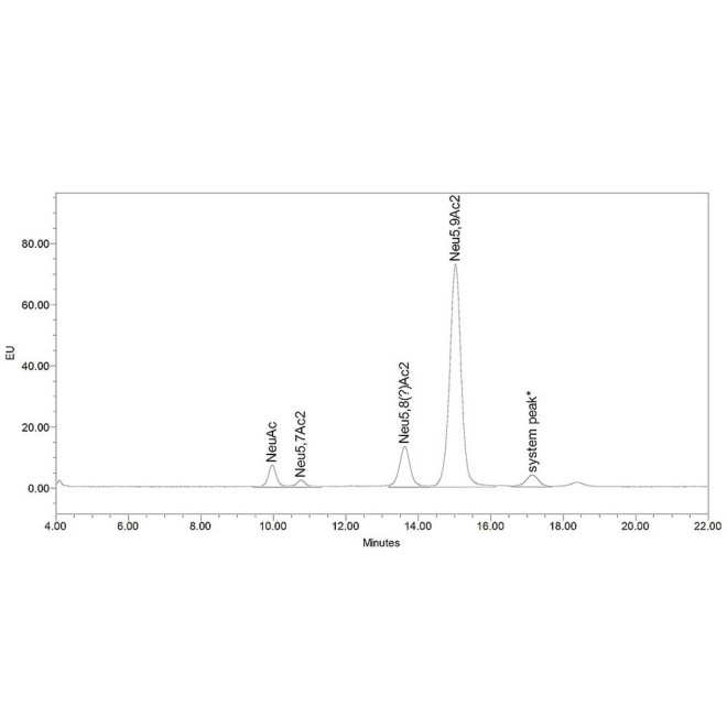 5-N-acetyl-9-O-acetyl neuraminic acid standard