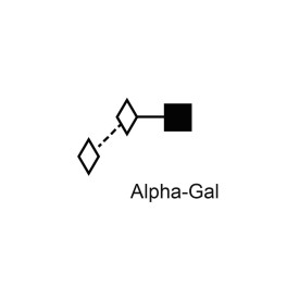 Alpha-Gal standard (unlabelled)