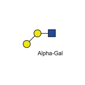 Alpha-Gal standard (unlabelled)