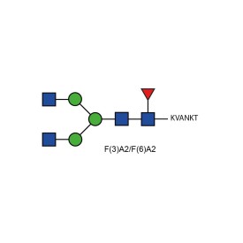 GPEP FA2 glycopeptide standard