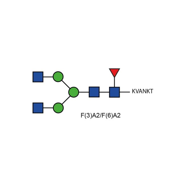 GPEP FA2 glycopeptide standard