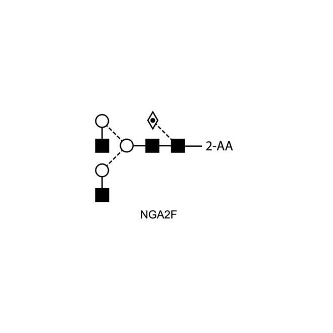 NGA2F glycan (FA2, G0F), 2-AA labelled
