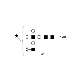 A1 glycan (A2G2S1, G2S1), 2-AB labelled