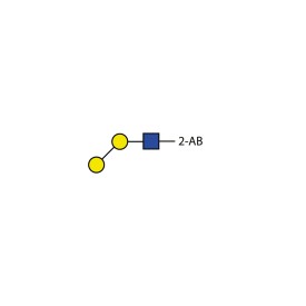 Alpha-Gal standard (2-AB labelled)