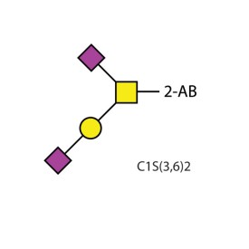 2AB labelled core 1 O- glycan, C1