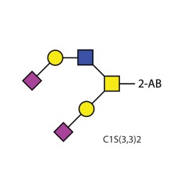 2AB labelled di-sialylated core 2 O glycan, C2S(3,3)2