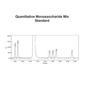 Mix of 6 quantitative monosaccharide standards