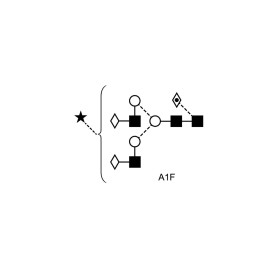 A1F glycan (FA2G2S1, G2FS1)