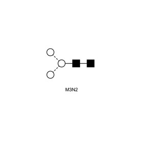 M3N2 (Man-3) glycan