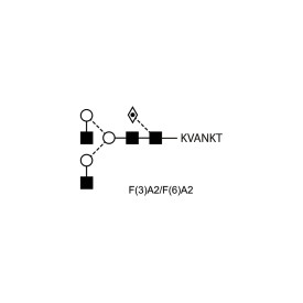 GPEP FA2 glycopeptide standard