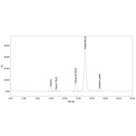 5-N-acetyl-9-O-acetyl neuraminic acid standard