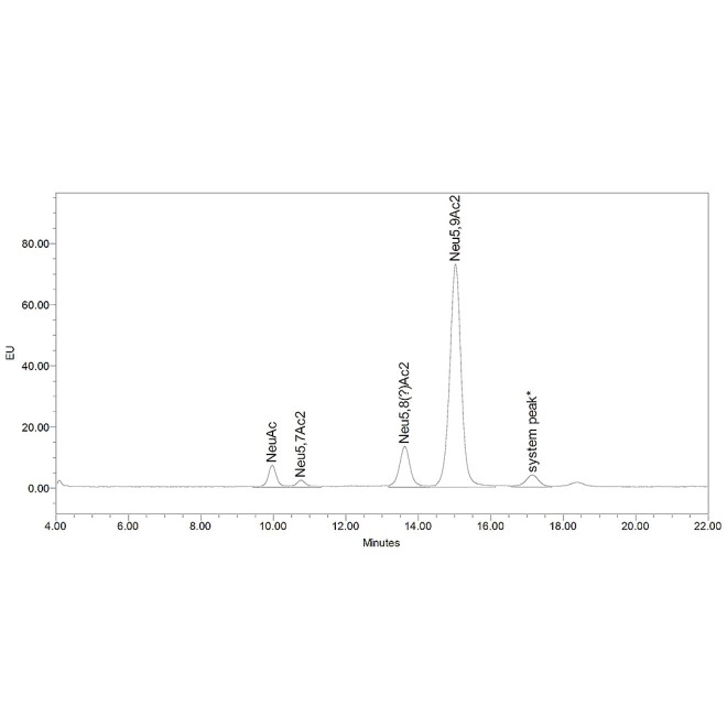 5-N-acetyl-9-O-acetyl neuraminic acid standard